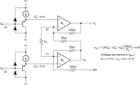 Single Supply, MicroPower Instrumentation Amplifier