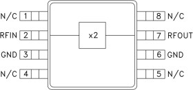 Passive SMT Freq. Doubler, 2 - 4 GHz