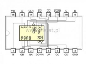 74 LS193 4 bitowy synchr. licznik rewersyj