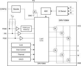 5-V nominal, 1.8-A peak sensorless sinusoidal control 3-phase BLDC motor driver with automatic tune