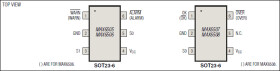 Dual Trip SOT Temperature Switches