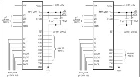 250ksps, +3V, 8-/4-Channel, 12-Bit ADCs with +2.5V Reference and Parallel Interface