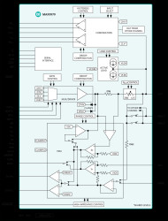 Dual 1.1Gbps Pin Electronics with Integrated PMU and Level-Setting DACs