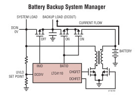 Battery Backup System Manager