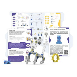 Karta inżynieryjna - Skriware