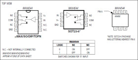Low-Voltage, Single-Supply Dual SPST/SPDT Analog Switches