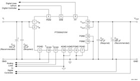 Single 10-A Output, 4.75V to 14V Input, Non-Isolated, Digital PowerTrain Module