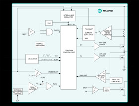 4.5V to 76V, 1A, High-Efficiency, Synchronous Step-Down DC-DC Converter