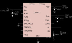 Dual Ultrathin 2.5A or Single 5A Step-Down DC/DC μModule Regulator