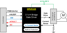 60V three-phase gate driver with single current-sense amplifier