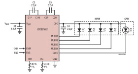 MAIN/CAM LED Controllers with 32-Step Brightness Control in 3mm × 3mm QFN