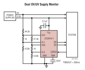 Dual UV/OV Voltage Monitor