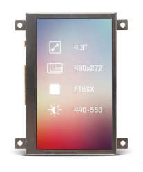 Kolorowy wyświetlacz LCD 4.3cal Transmisywny TFT 320 x 240pikseli LED Backlight I2C, SPI I/F Nie MikroElektronika Brak