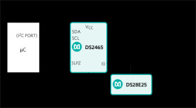 DeepCover Secure Authenticator with 1-Wire SHA-256 and 4Kb User EEPROM