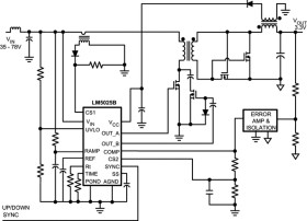 90V active clamp voltage mode PWM controller with P or N-channel clamp FET and 75% max duty cycle