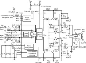 2-W, stereo, analog input, Class-AB audio amp w/volume control, selectable gain & PC98 compliance