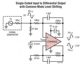 LTC6405 - 2.7GHz, 5V, Low Noise, Rail-to-Rail Input Differential Amplifier/Driver