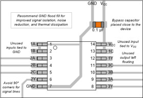 Space, 3-ch, 3-input, 2-V to 6-V 5.2 mA drive strength NAND gate