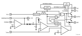 1MHz Off-Line Current Mode PWM and DC/DC Converter