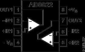 Dual High Speed, Low Noise Op Amp