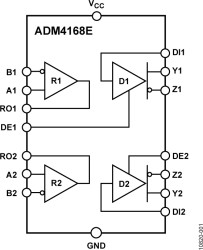 ±15 kV ESD Protected Dual RS-422 Transceiver