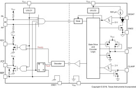 5.7kVrms, 2.5A/5A single-channel isolated gate driver with active protection features