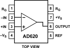 Low Drift, Low Power Instrumentation Amp with Set Gains of 1 to 10000