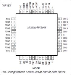MAX6963 4-Wire Serially Interfaced 8 x 8 Matrix Graphic LED Drivers