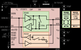 Single-Bus RS485/RS232 Multiprotocol Transceiver with Switchable Termination