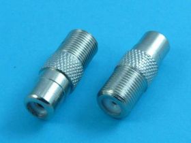 PRZEJ.GN.F-&gt;GN.CINCH