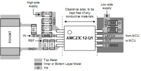 Automotive, fast-response, reinforced, isolated window comparator with adjustable threshold