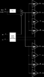 1:8 3.3-V phase lock loop clock driver