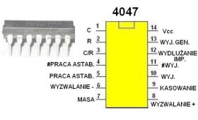 Układ scalony 4047