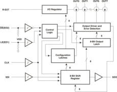 8-bit constant-current LED sink driver | D | 16 | -40 to 125