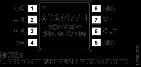 OVP and EMI Protected, Precision, Low Noise and Bias Current Single Op Amp