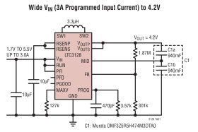 3A Monolithic Buck-Boost Supercapacitor Charger and Balancer with Accurate Input Current Limit