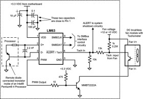 1 remote and local temperature sensor with fan control