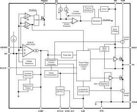 4.5-V to 17-V, 10-A synchronous SWIFT™ buck converter with out-of-phase synchronization