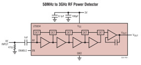 50MHz to 3GHz RF Power Detector with 60dB Dynamic Range