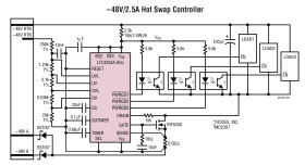 48V Hot Swap Controller with Sequencer