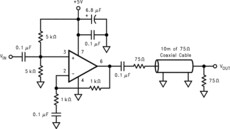 Single Channel, 370 MHz, 1 mA Current Feedback Amplifier | YS | 0 | -40 to 85