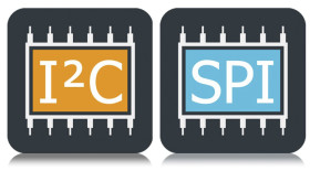 Oprogramowanie do oscyloskopów, Oprogramowanie do szeregowego wyzwalania i dekodowania, Oscyloskop RTC3000