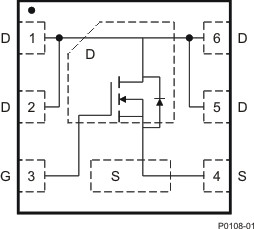 12-V, N channel NexFET™ power MOSFET, single SON 2 mm x 2 mm, 9.3 mOhm
