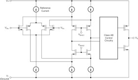 Dual, 5.5-V, 1-MHz, 4-mV offset voltage, RRO operational amplifier