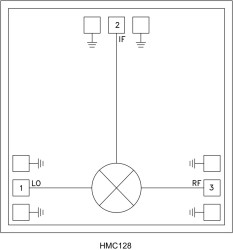 GaAs monolithic microwave integrated circuit (MMIC) double-balanced mixer chip and hermetic surface mount technology (SMT), 1.8