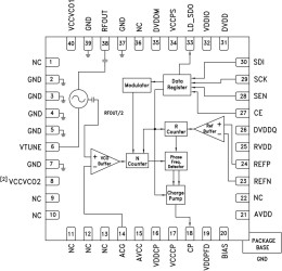 Fractional-N PLL with Integrated VCO SMT, 7.8 - 8.8 GHz