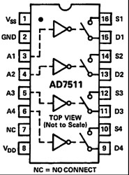 DI CMOS Protected Analog Switches