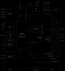 Quad Smart Serial-Controlled Solenoid and Motor Driver with Advanced Diagnostic
