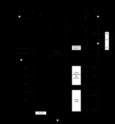 Li-Ion Chargers with Smart Power Selector, Adapter Type Detection, and USB Enumeration
