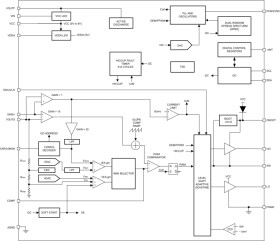 Automotive, 42V, synchronous buck controller with constant current and constant voltage with I2C